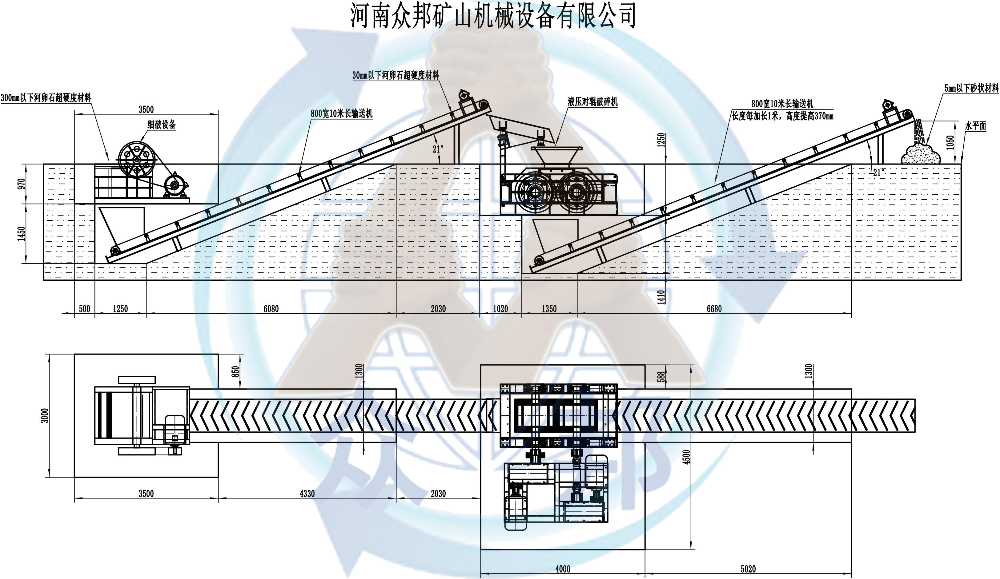 液壓對輥制砂機(jī)制砂生產(chǎn)線