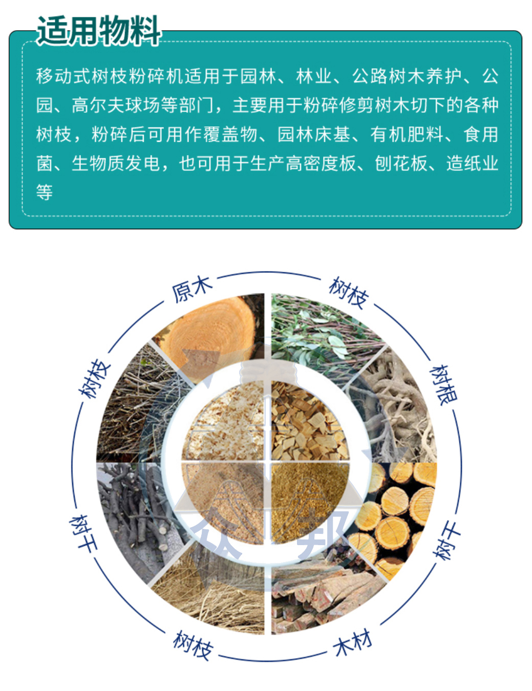 301648609837115574.jpg 樹枝粉碎機(jī)適用物料.jpg